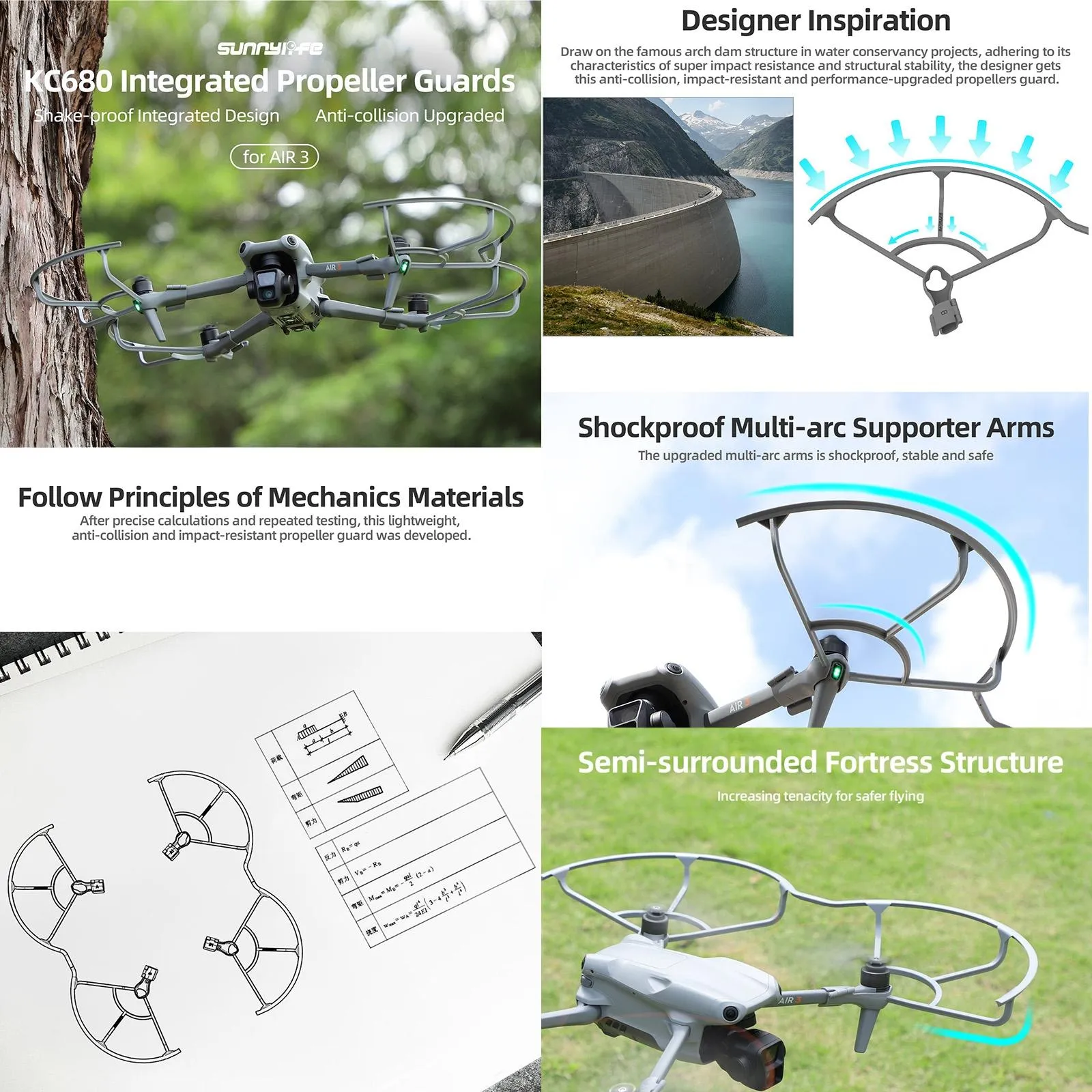 Drone Propeller Guard - Anti Collision Ring