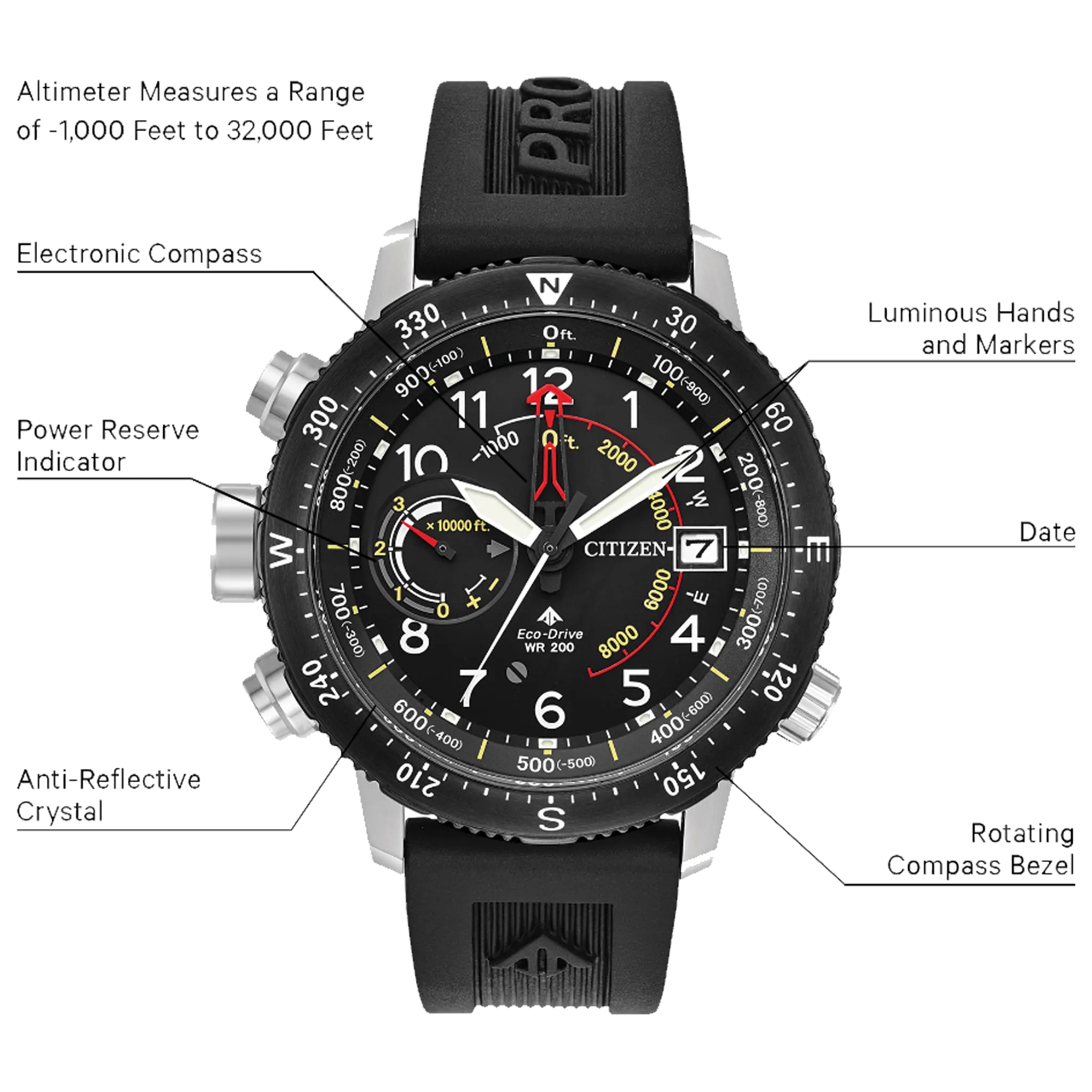 PROMASTER ALTICHRON